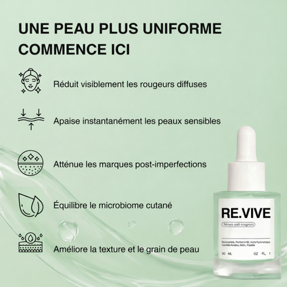 Sérum anti-rougeurs